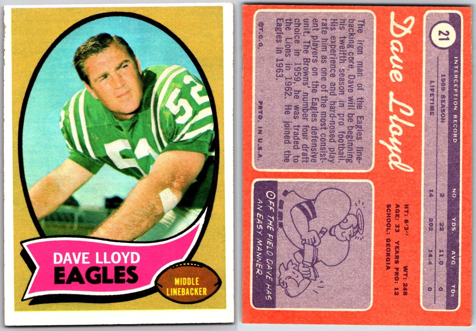 1970 TOPPS Football Cards – U Pick – Set Builders Complete Your Set