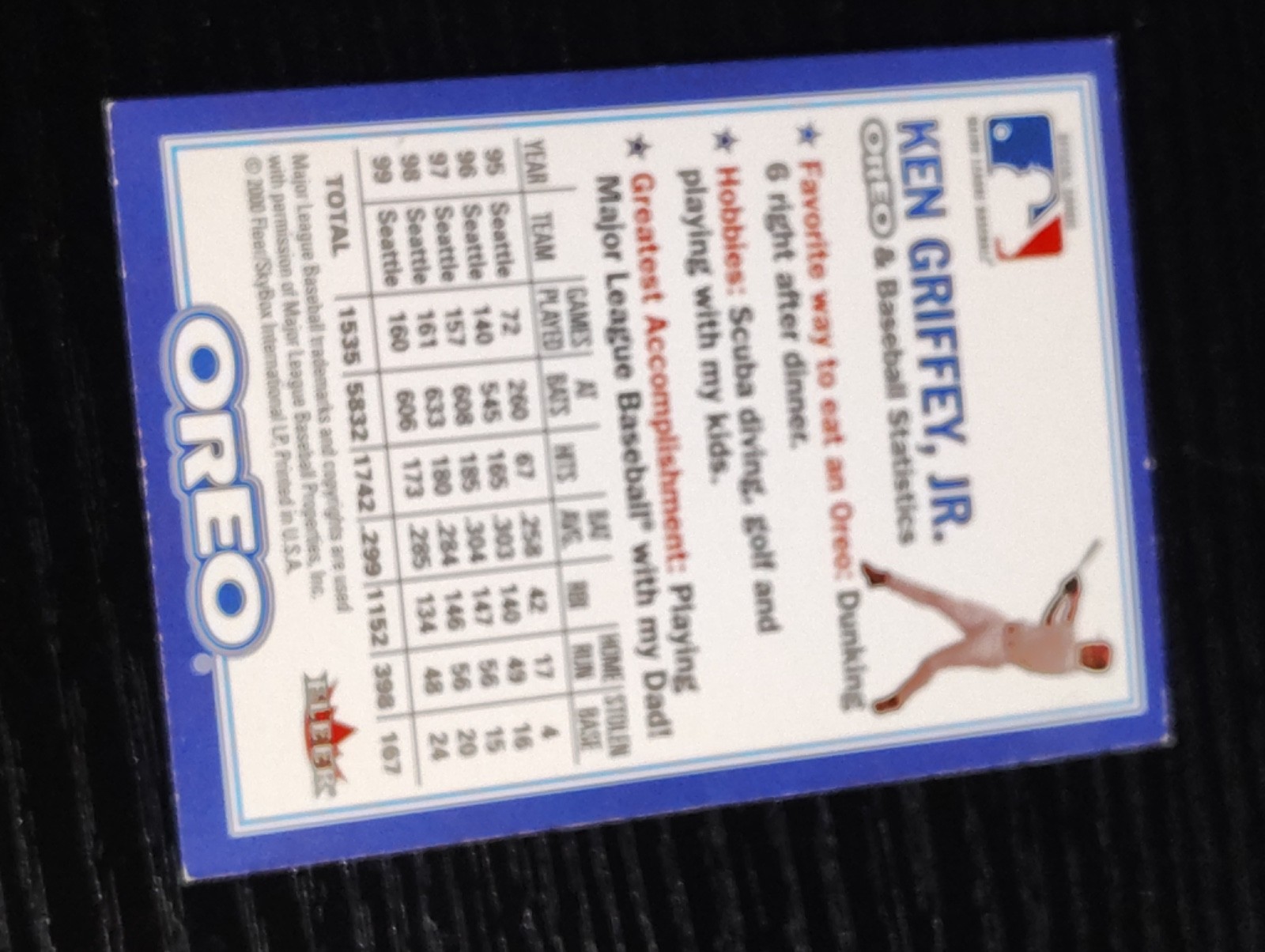 2000 Fleer Oreo Stacking Contest Baseball Card NNO Ken Griffey Jr. Reds