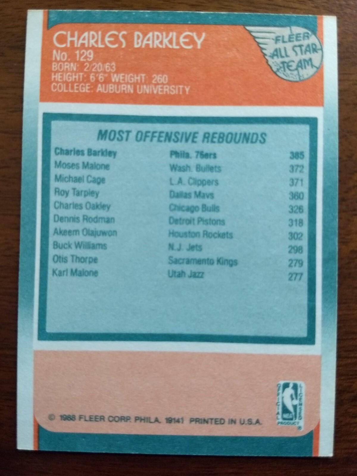 CHARLES BARKLEY, 1988-89 FLEER ALL-STAR TEAM #129