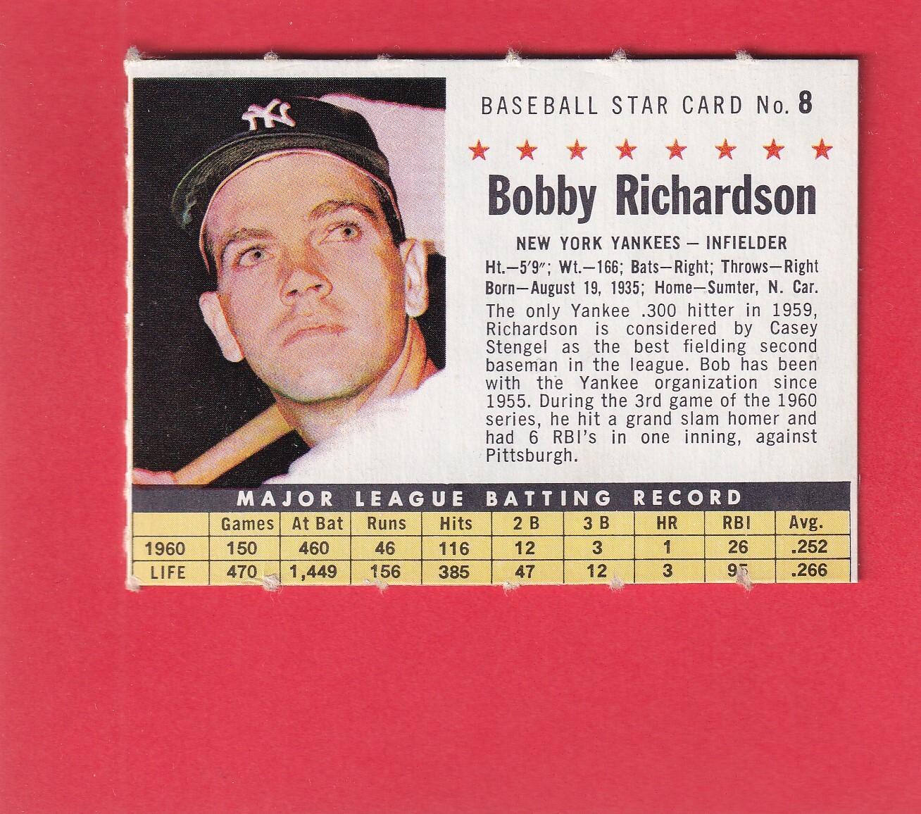 1961 Post Cereal Baseball (#8-199) – Pick A Card, G-MT condition