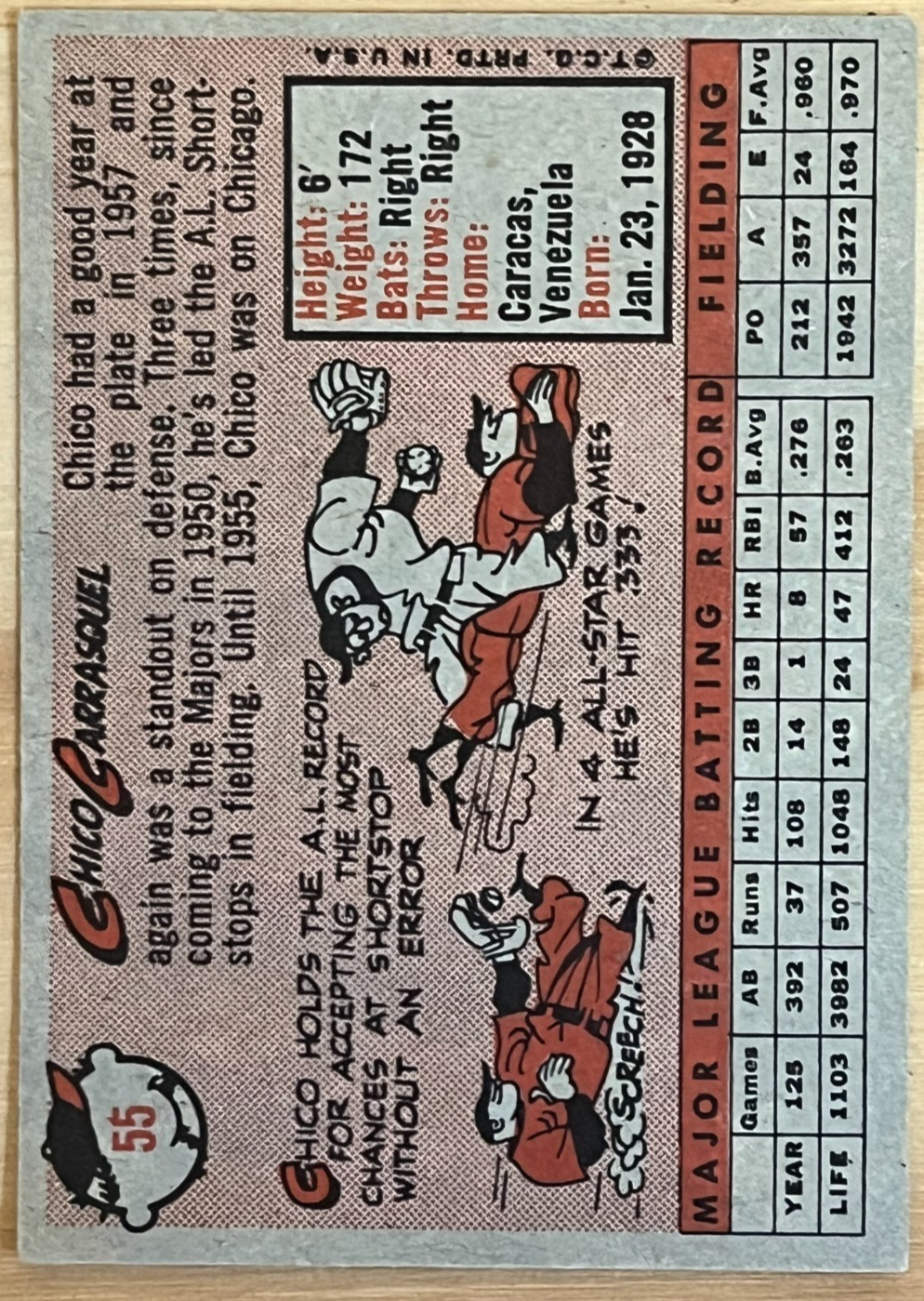 1958 Topps baseball – Chico Carrasquel # 55 VG/EX