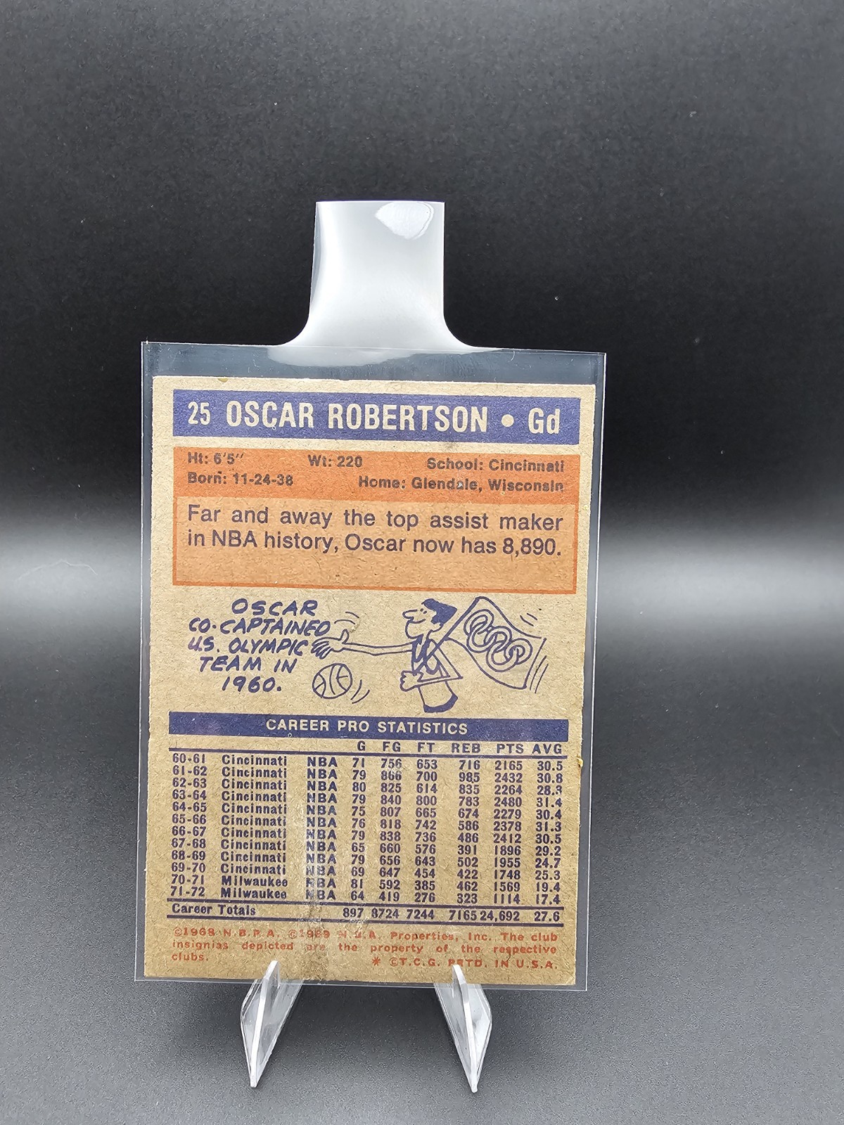 1972-73 Topps – Oscar Robertson #25 Milwaukee Bucks NM