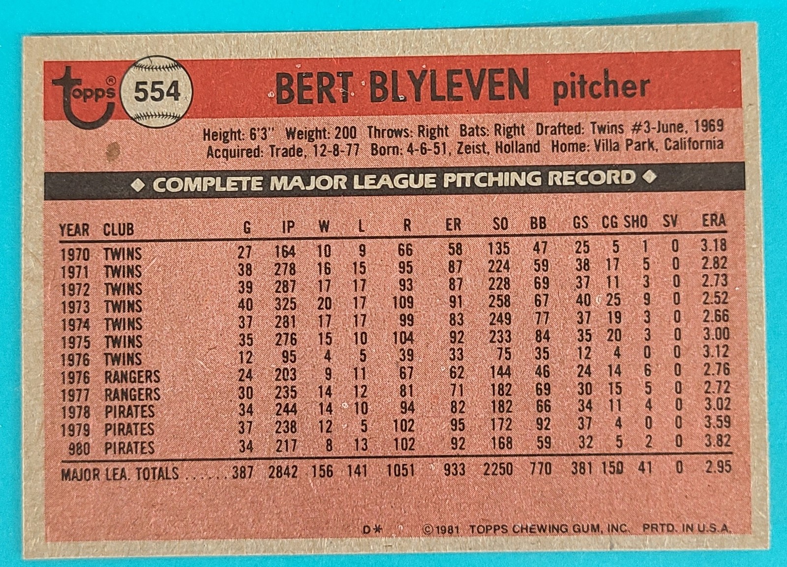 1981 Topps #554 Bert Blyleven Pittsburgh Pirates Baseball Card D2