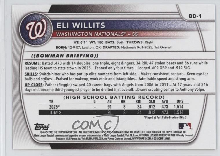 2025 Bowman Draft Gold 35/50 Eli Willits #BD-1 1b03