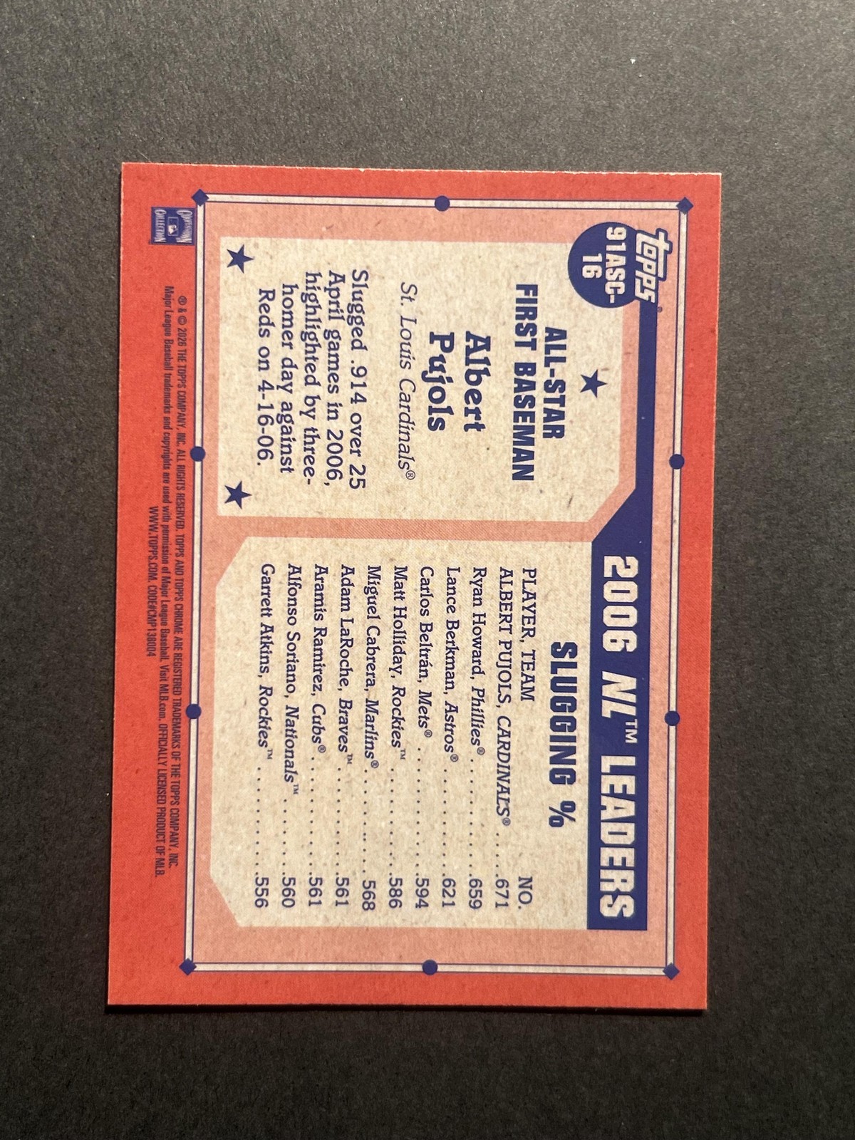 2026 Topps #91ASC-16 Albert Pujols Silver Pack All Star