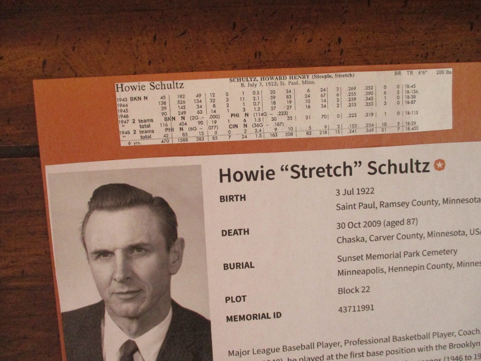 HOWIE SCHULTZ(D-07)Signed Trimmed Index Card w/8 x 11 Display w/Stats/Obit/Photo