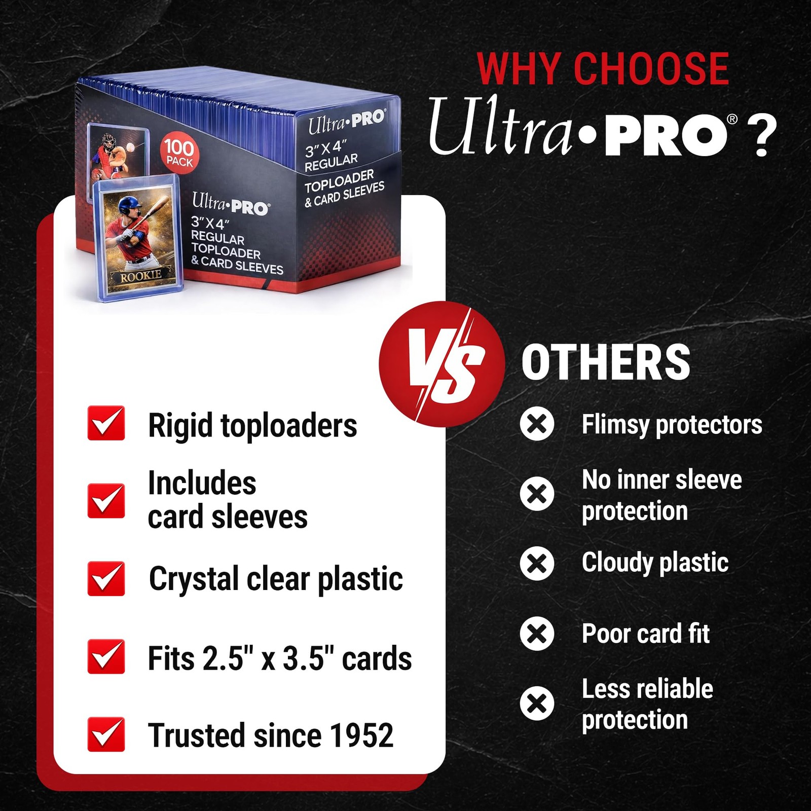 Ultra PRO 3 x 4 Clear Regular TopLoaders For Cards With Card Sleeves Bundle