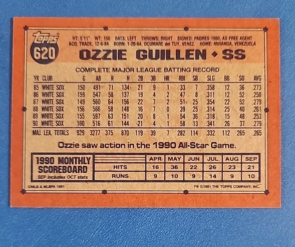 1991 Topps Desert Shield Baseball Cards Complete Your Set U Pick List 601-792