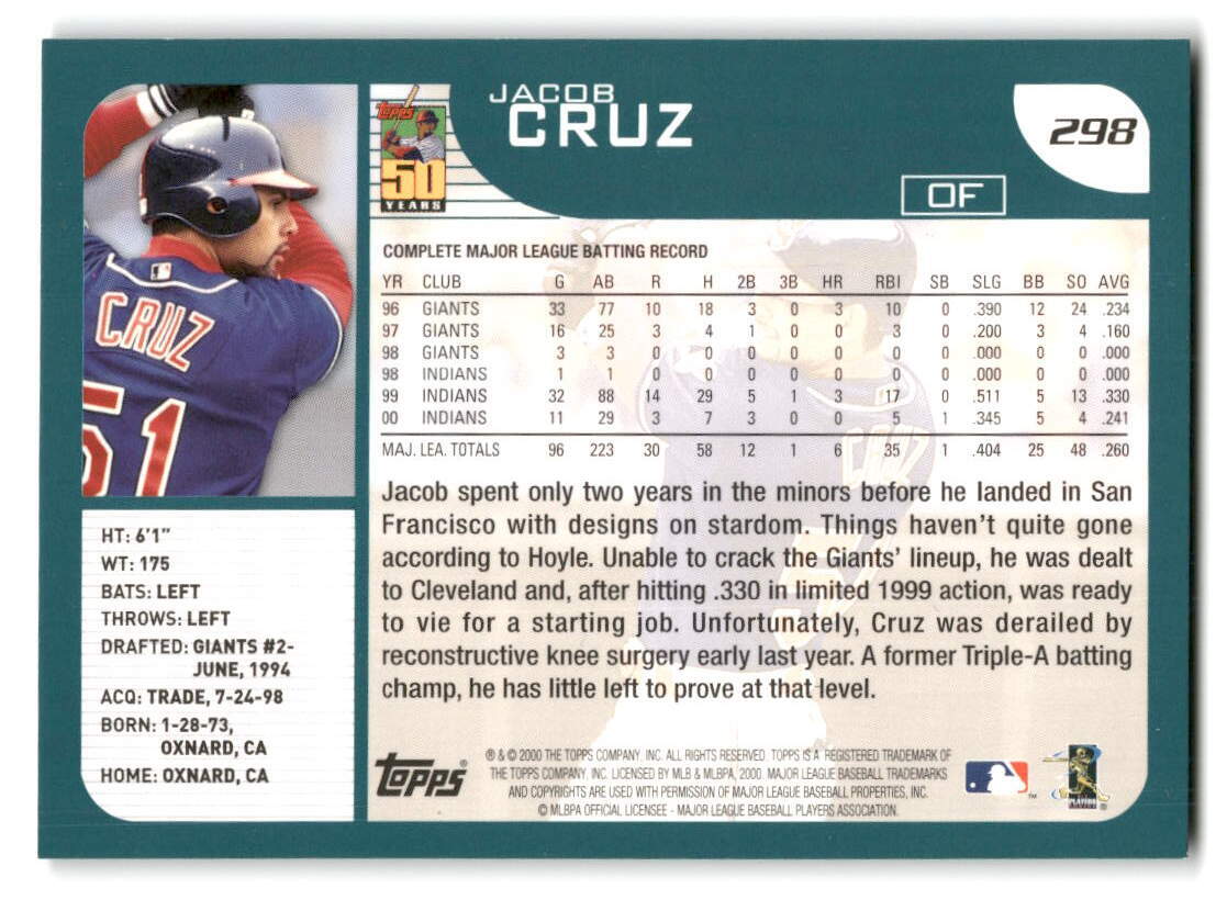 Jacob Cruz 2001 Topps Baseball #298 Cleveland Indians