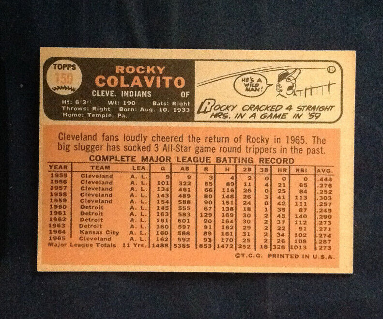 1966 Topps Pick a Card Complete your Set VG-NM-MT 14-210 NEW