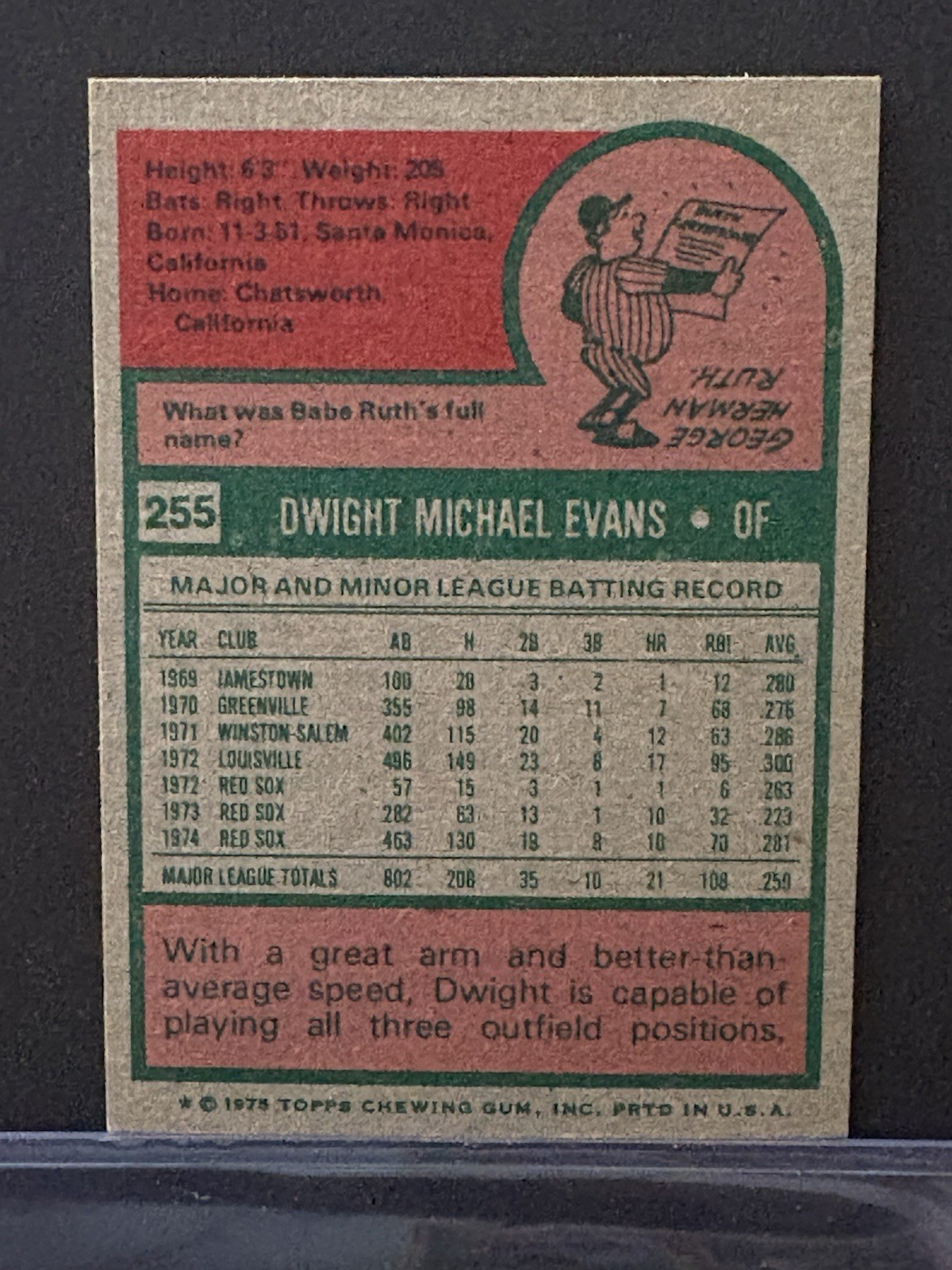 1975 Topps Baseball #255 Dwight Evans Boston Red Sox – NM