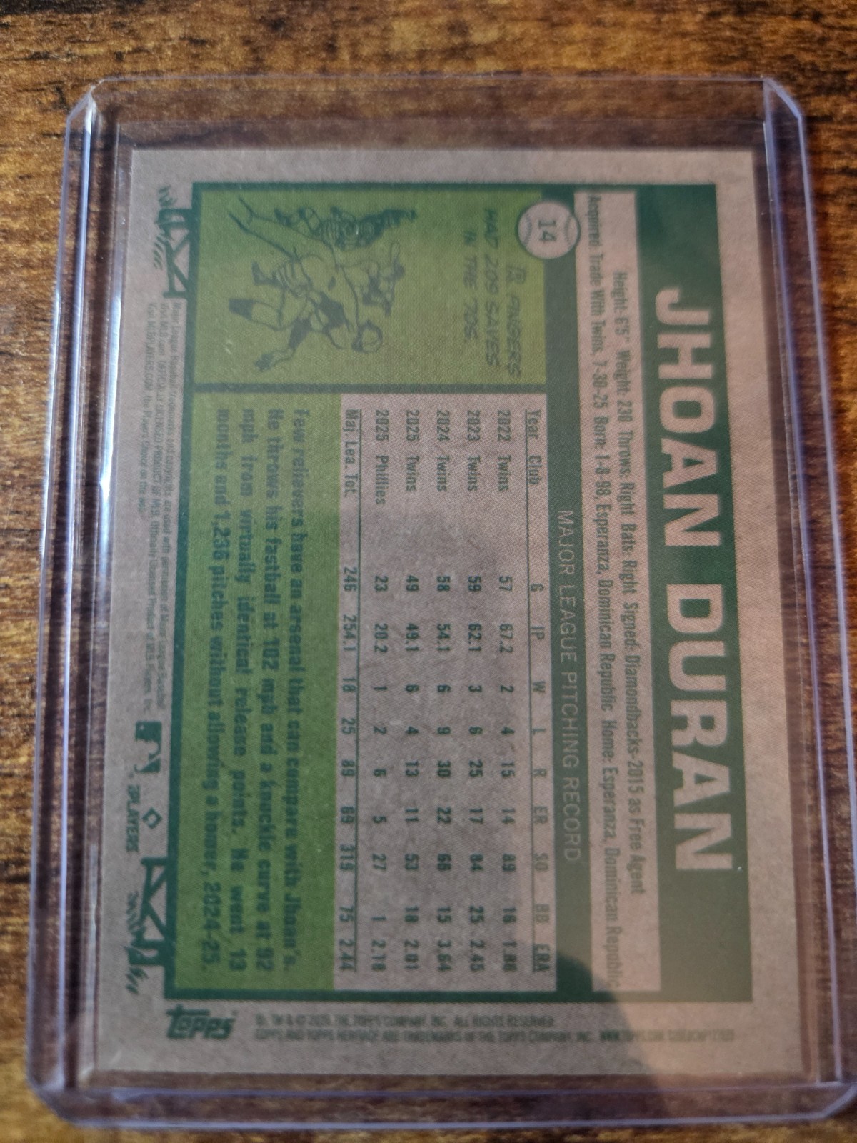 2026 Topps Heritage Jhoan Duran Chrome Aqua Sparkle Refractor SP #14 Phillies