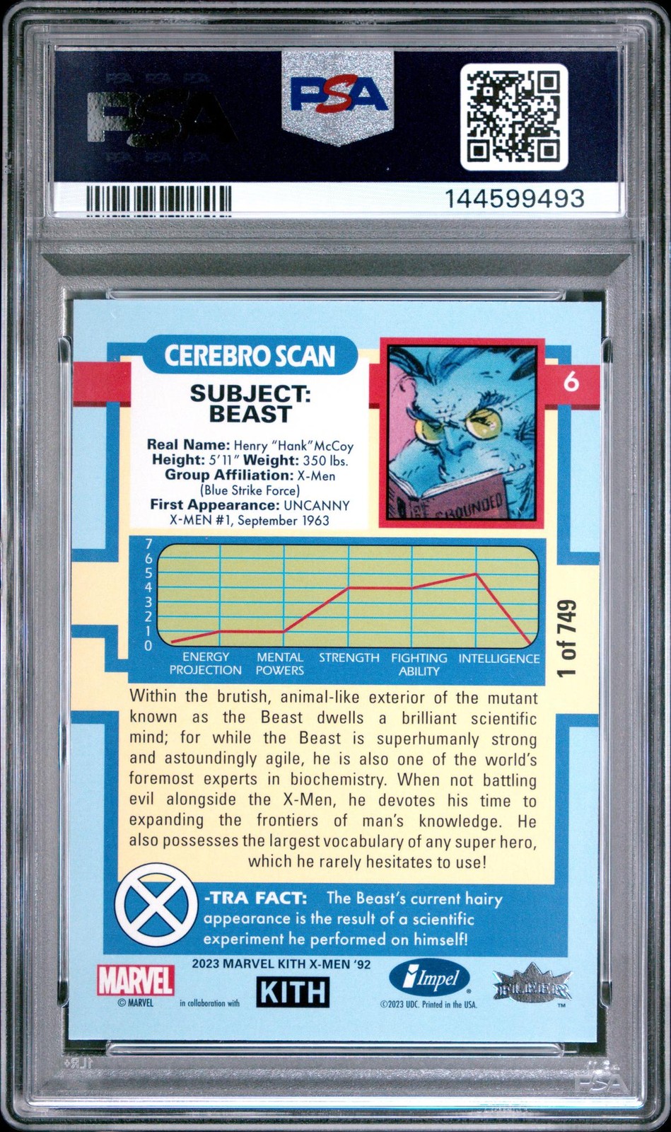 2023 Upper Deck Kith X-Men ’92 Characters Pink Beast #6 /1 PSA 9