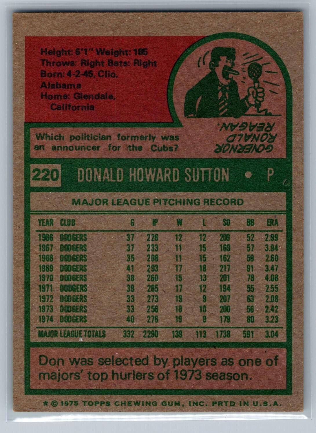 1975 Topps – #220 Don Sutton – HOF EX+ TEXCARDS
