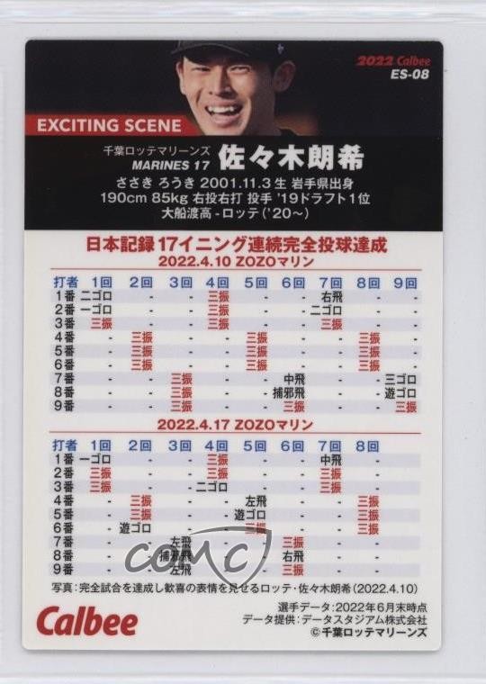 2022 Calbee Exciting Scenes Roki Sasaki #ES-08 0q9m
