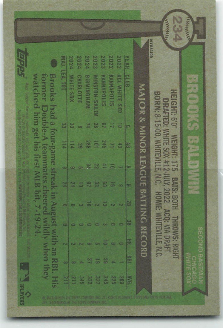 2025 Topps Heritage Brooks Baldwin #234 Chrome Refractor RC Rookie MLB Baseball