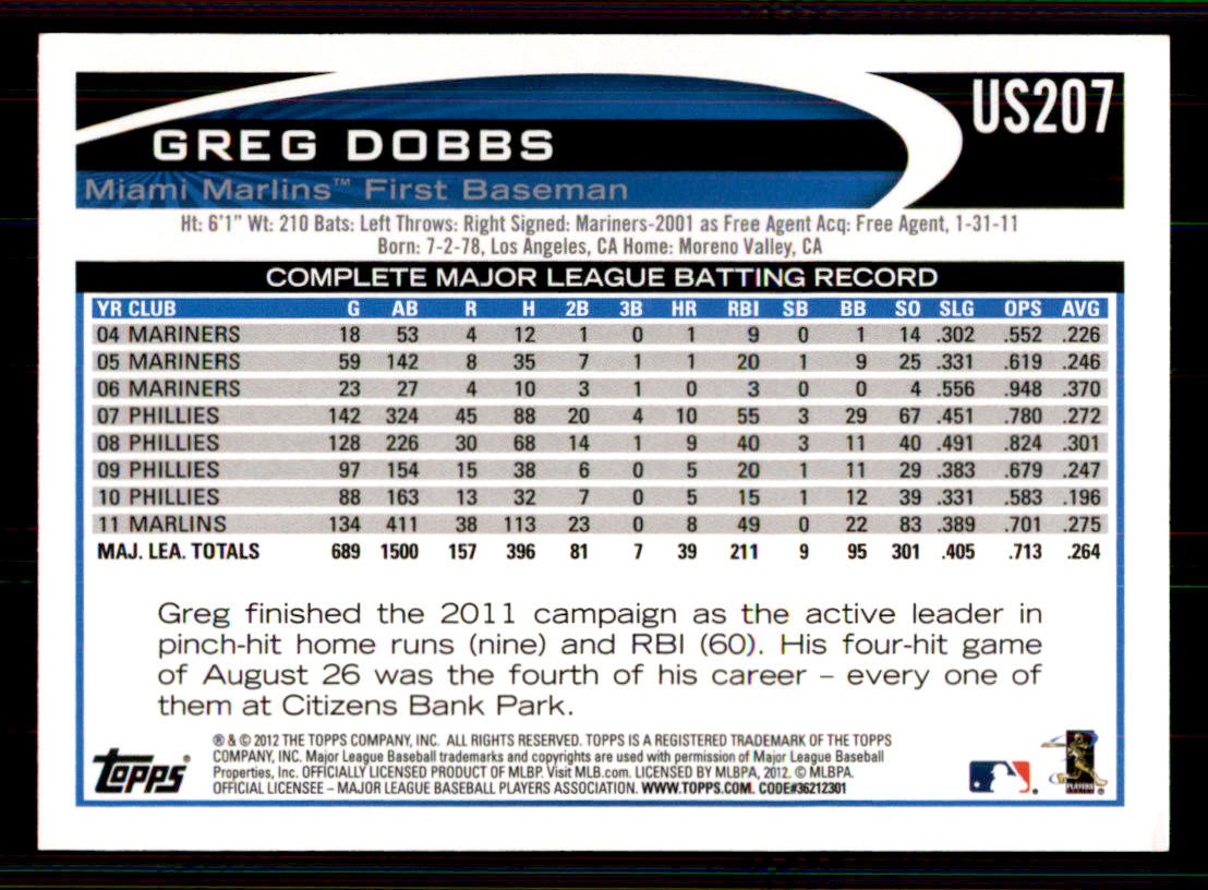 2012 Topps Update #US207 Greg Dobbs Miami Marlins