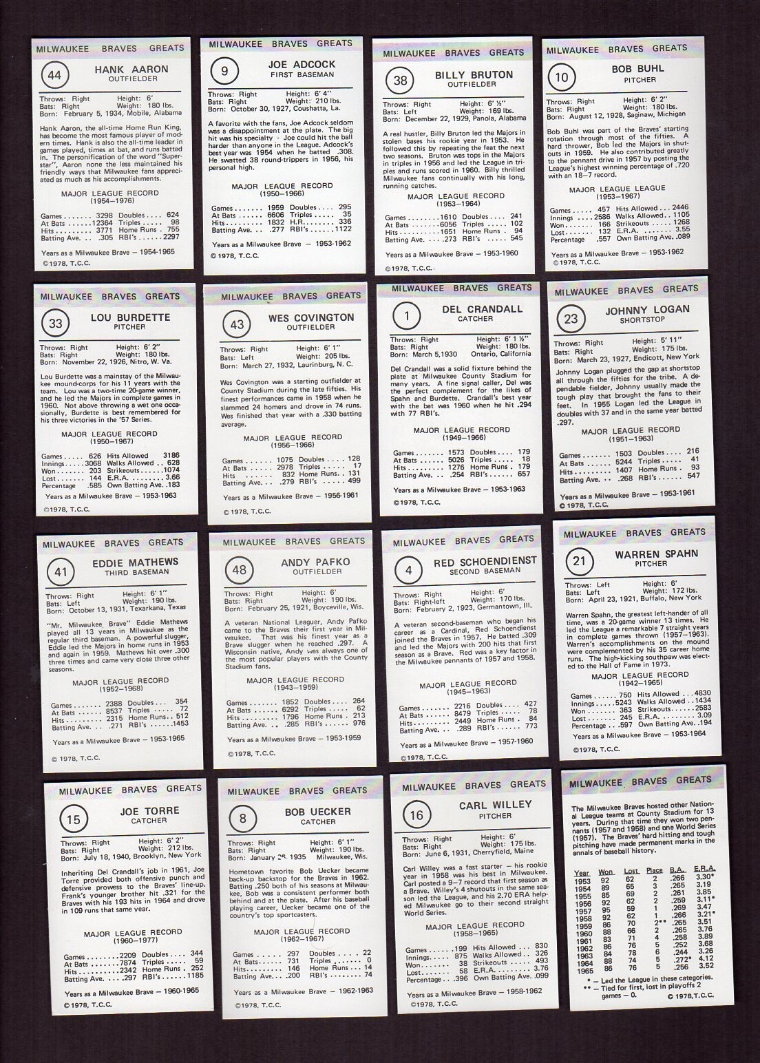 MILWAUKEE BRAVES GREATS Baseball Card Set ~ ALL 16 cards ~ 1978 T.C.C.