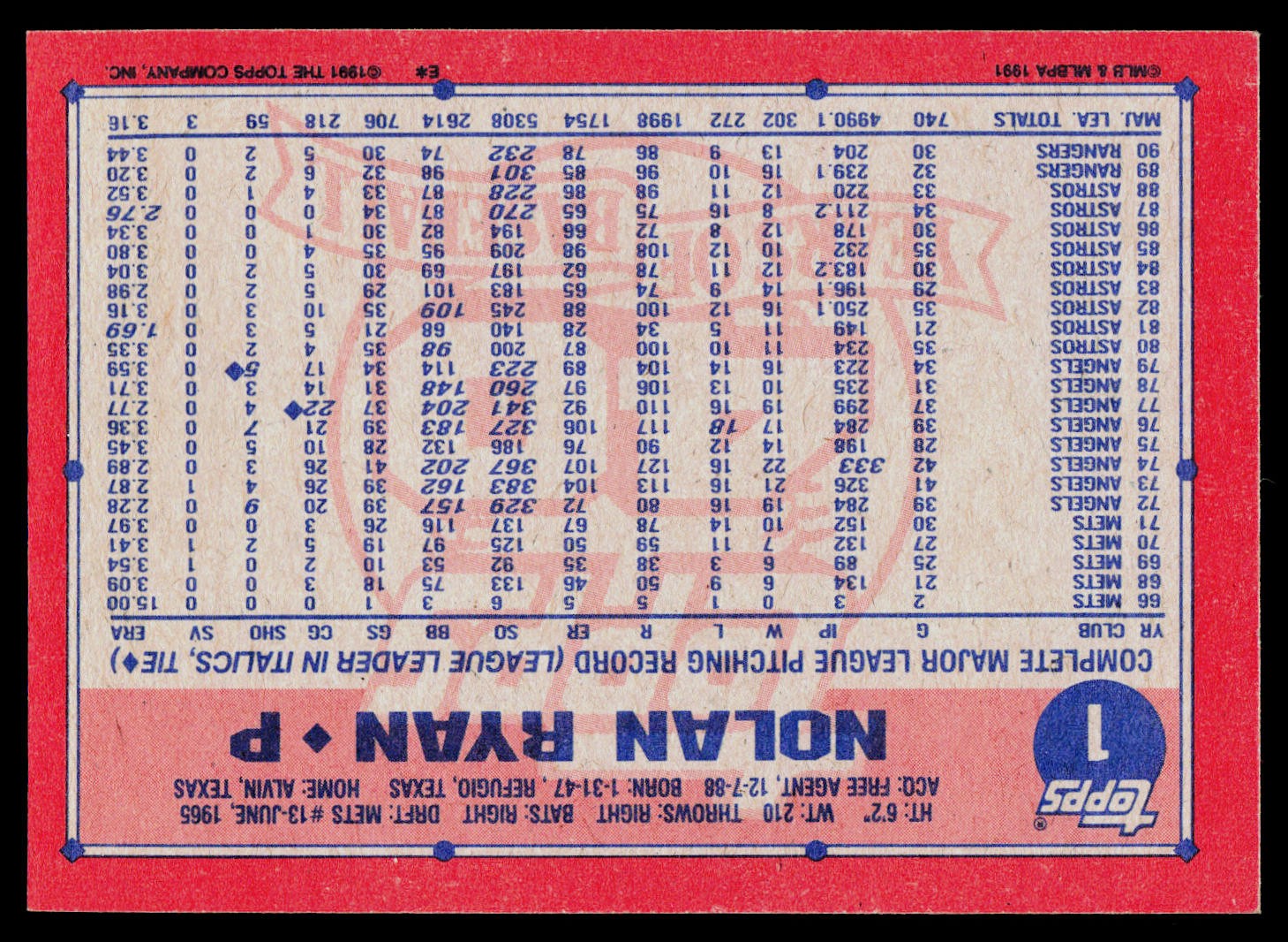 1991 Topps #1 Nolan Ryan