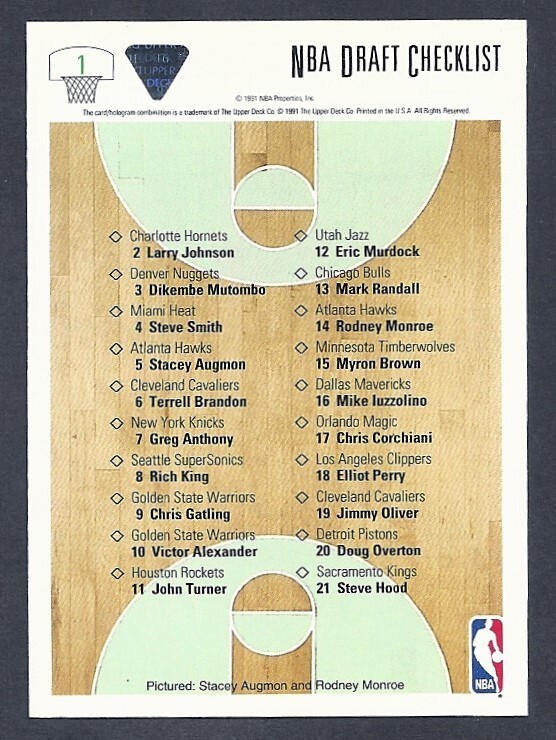 1991-92 UPPER DECK #1 – NBA DRAFT CHECKLIST STACEY AUGMON/RODNEY MONROE RC