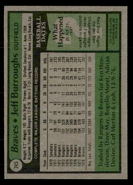 1979 Topps #245 Jeff Burroughs NM