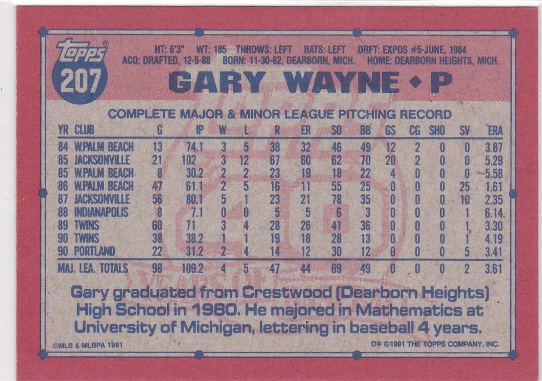1991 Topps Desert Shield #207 Gary Wayne – Minnesota Twins Free Shipping!