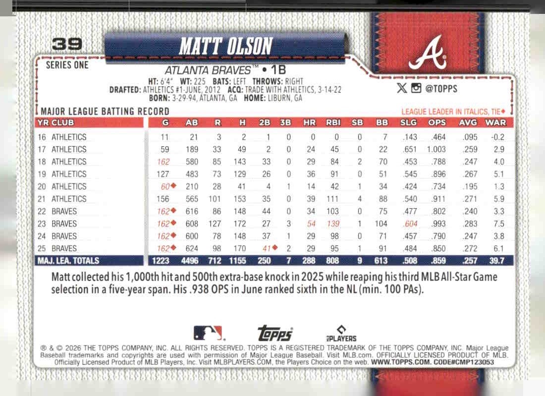 2026 Topps #39 Matt Olson