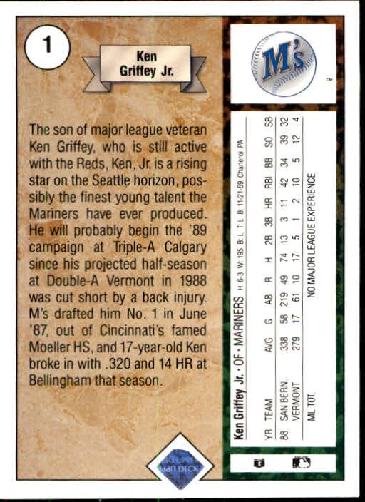 1989 Upper Deck Baseball (249-496) Finish set UP TO 60% OFF