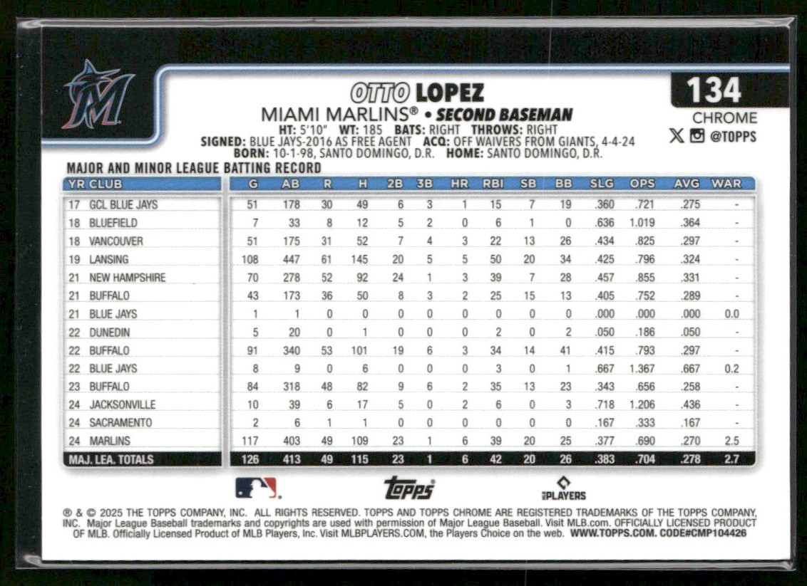 2025 Topps Chrome – Otto Lopez #134 Black Refractor /10