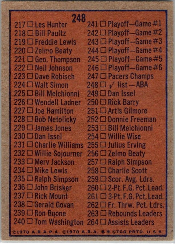 1972-73 Topps #248 ABA Checklist: 177-264