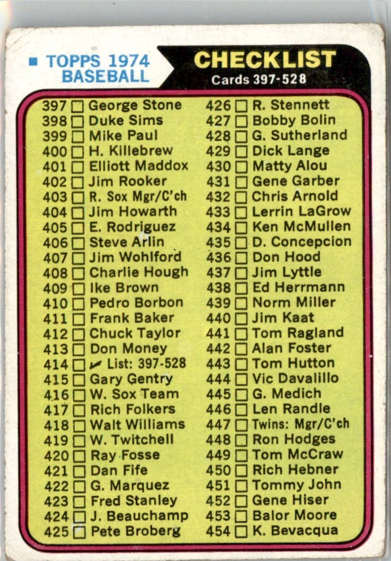 1974 Topps Checklist #414