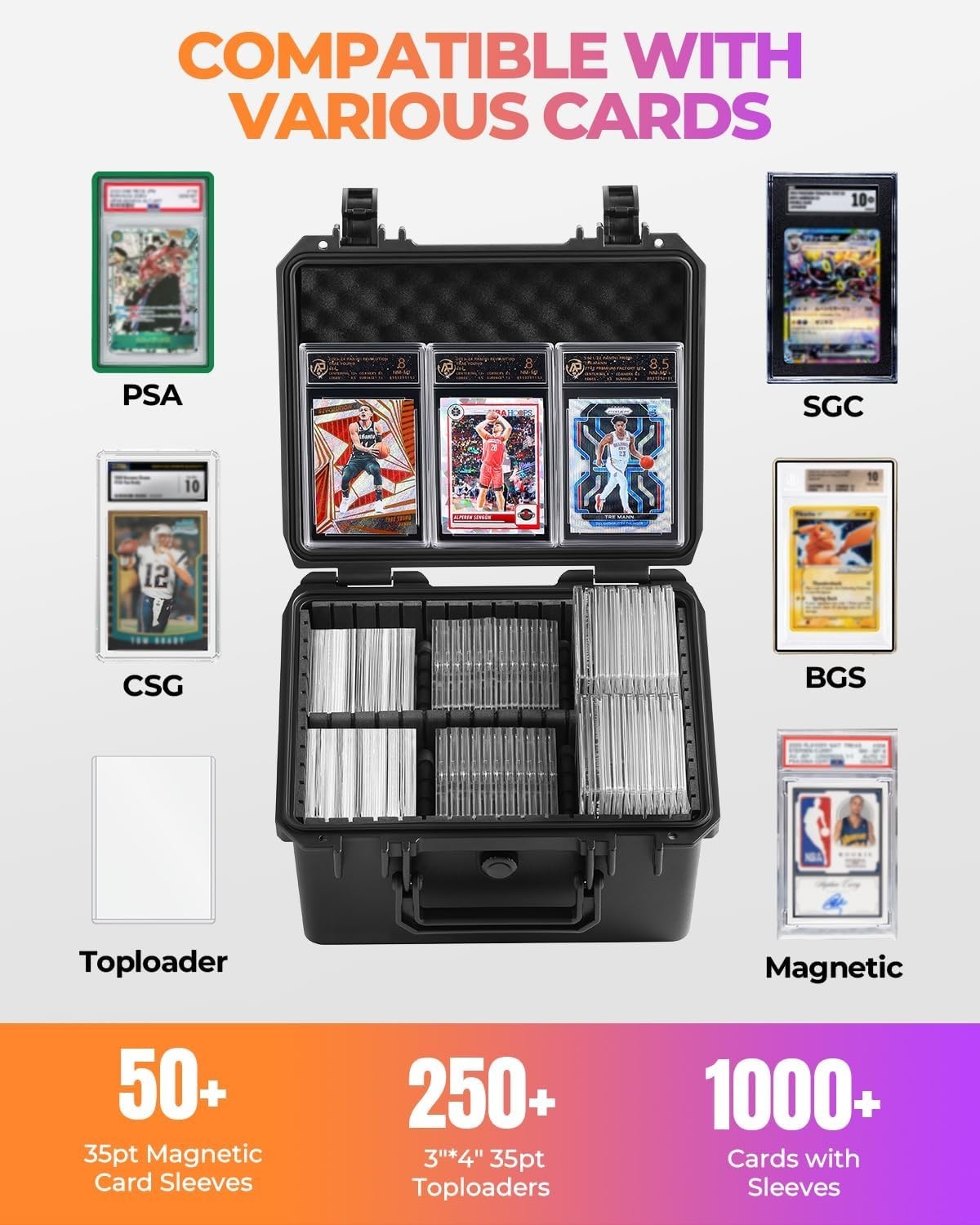 Trading Card Storage Case For PSA Slabs/Toploaders/Magnetic/Semi Rigid