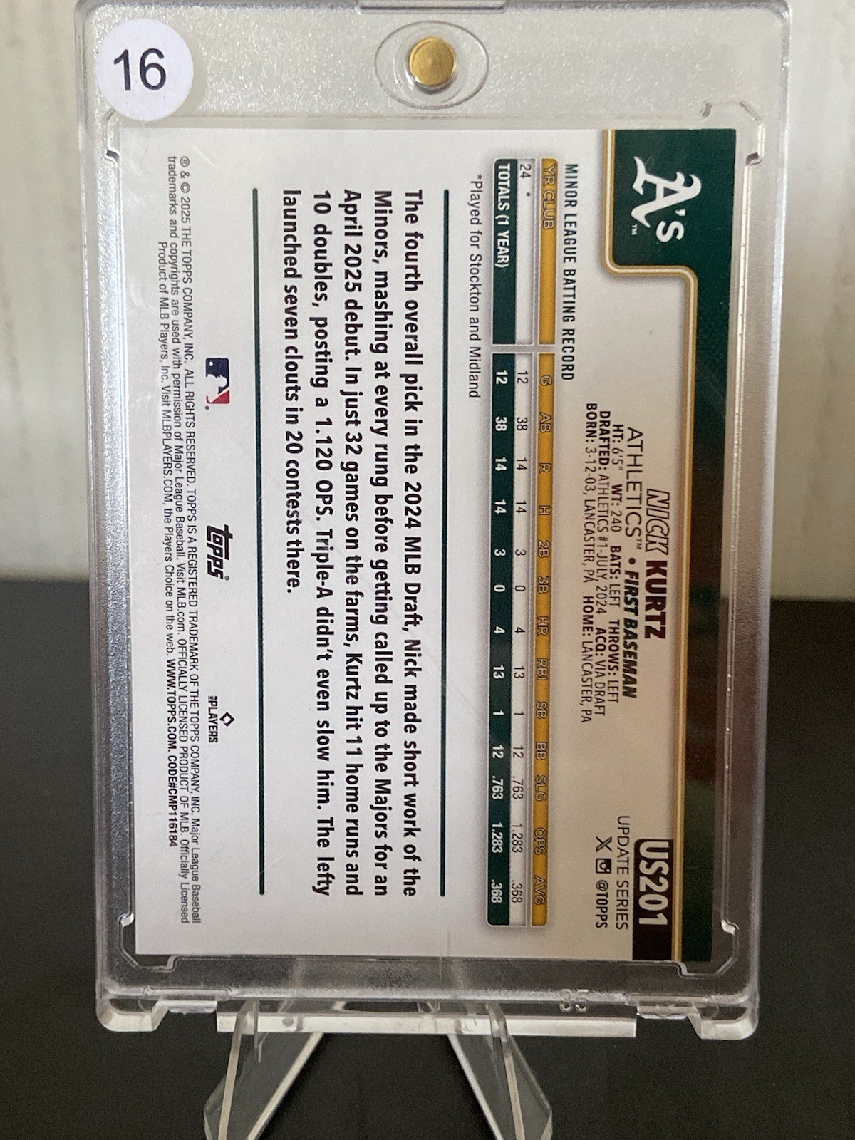 2025 Topps Update Series – Nick Kurtz #US201 Jack-O’-Lantern Foil (RC)