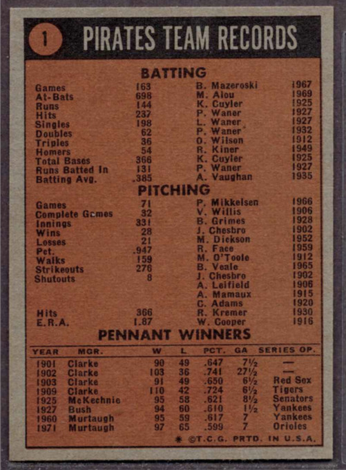 1972 Topps Set-Break # 1 Pirates Team EX-EXMINT JAYSACE