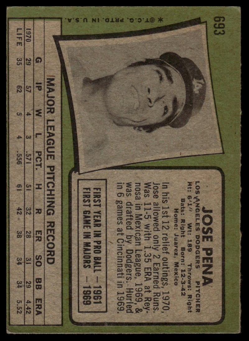 1971 Topps #693 Jose Pena