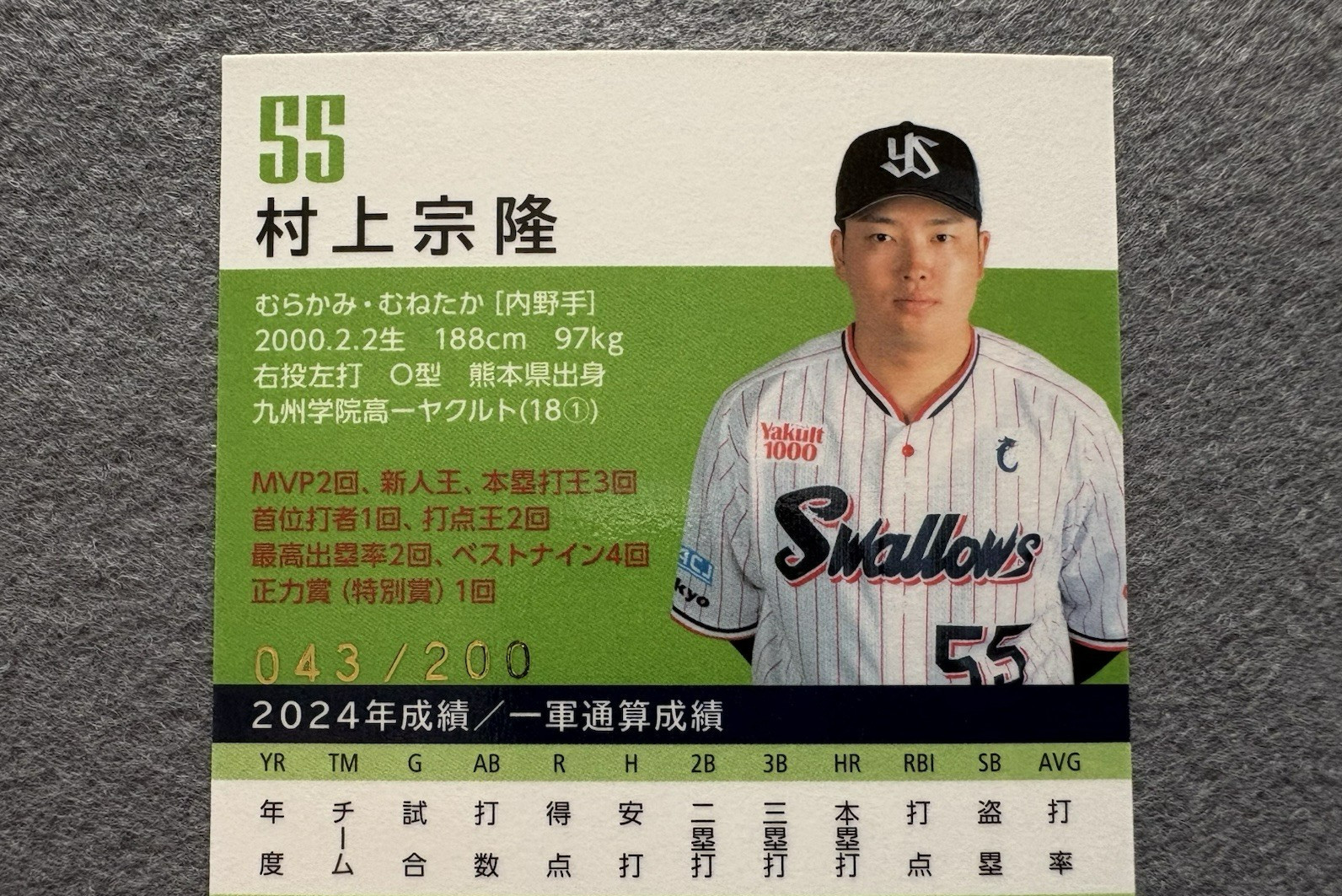 2025 BBM SWALLOWS Munetaka Murakami Silver Foil #S52 Yaklt Swallows NPB /200