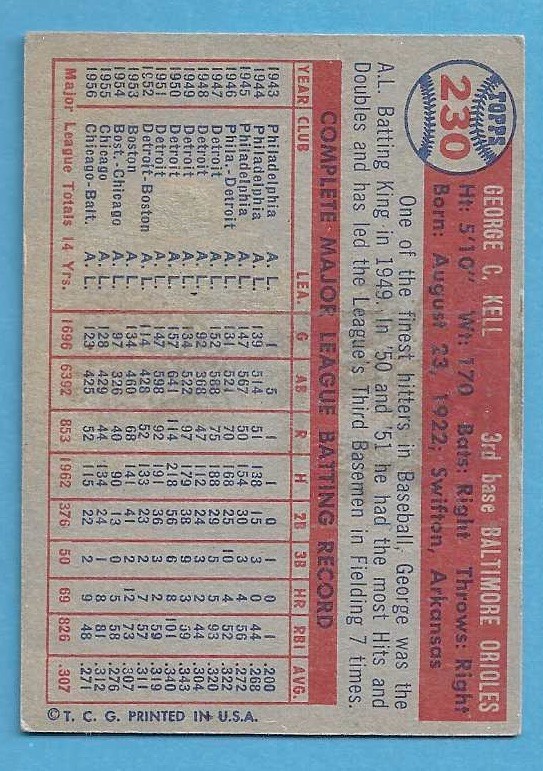 1957 Topps Baseball Commons and Semi-Stars Pick from List -Build Your Set!