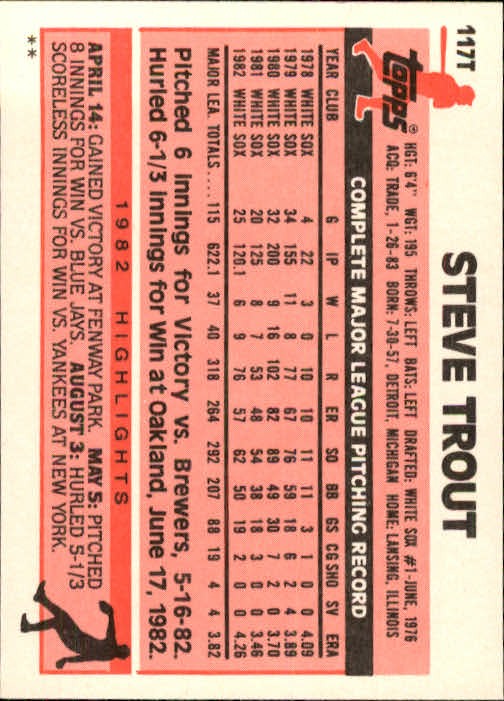 1983 Topps Traded Baseball Card #117T Steve Trout