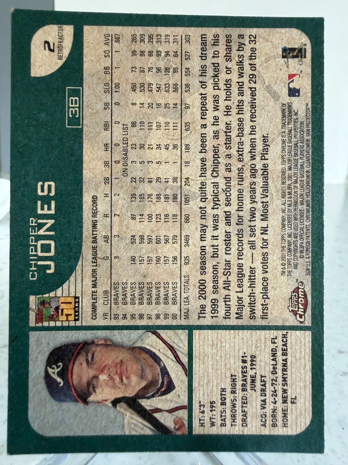 2001 Topps Chrome ‘Retrofractor’ Chipper Jones #2 HOF Braves Icon
