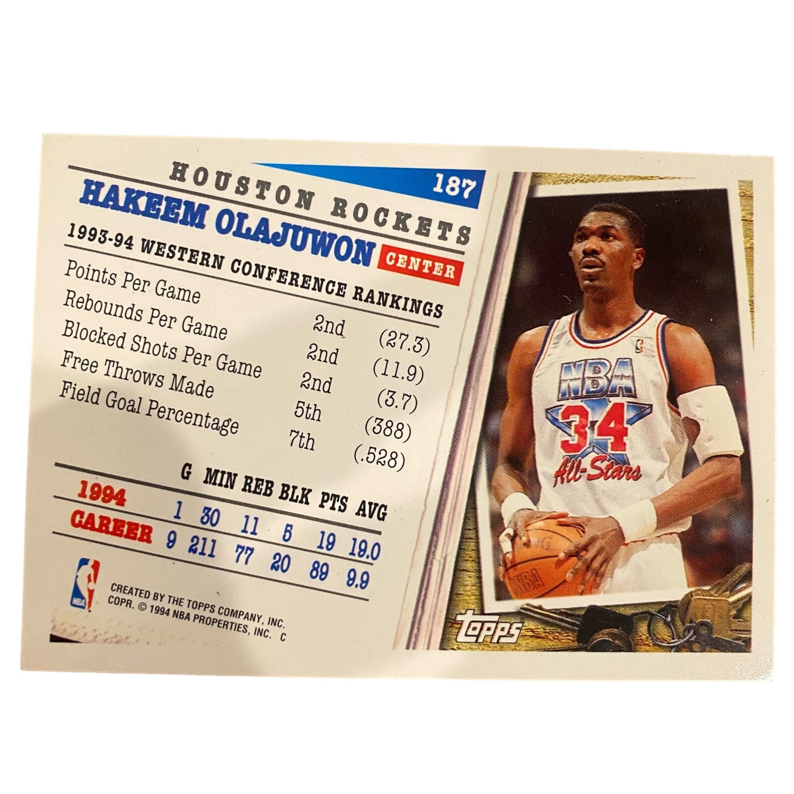 1994-95 Topps #187 Hakeem Olajuwon AS ALL-STAR HOUSTON ROCKETS — NM