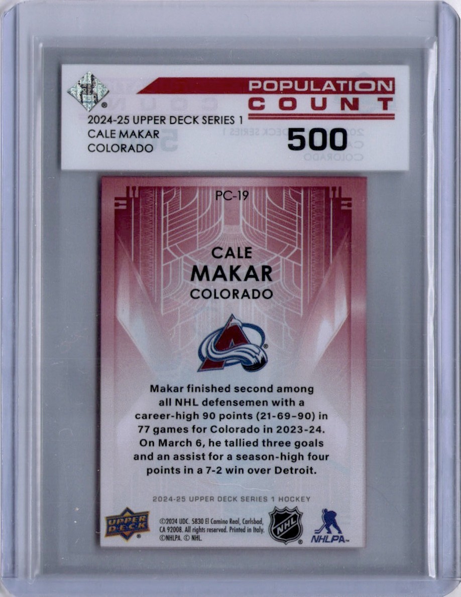 Cale Makar Population Count 500 /500 #PC-19 2024-25 Upper Deck Series 1 [H125]