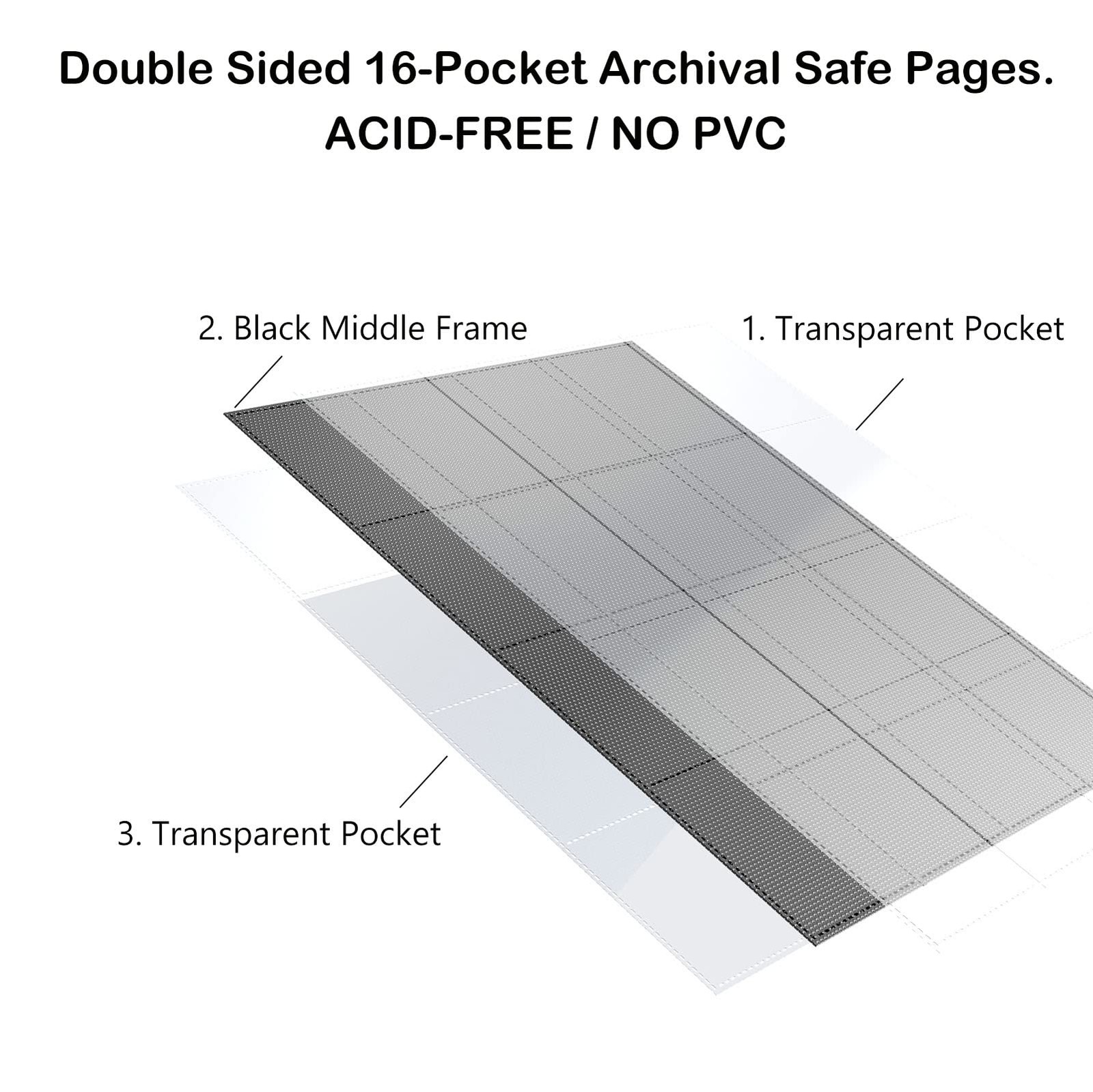 Rayvol Premium 1000+ Pockets Card Binder, 16-Pocket Ringless Trading Card Album