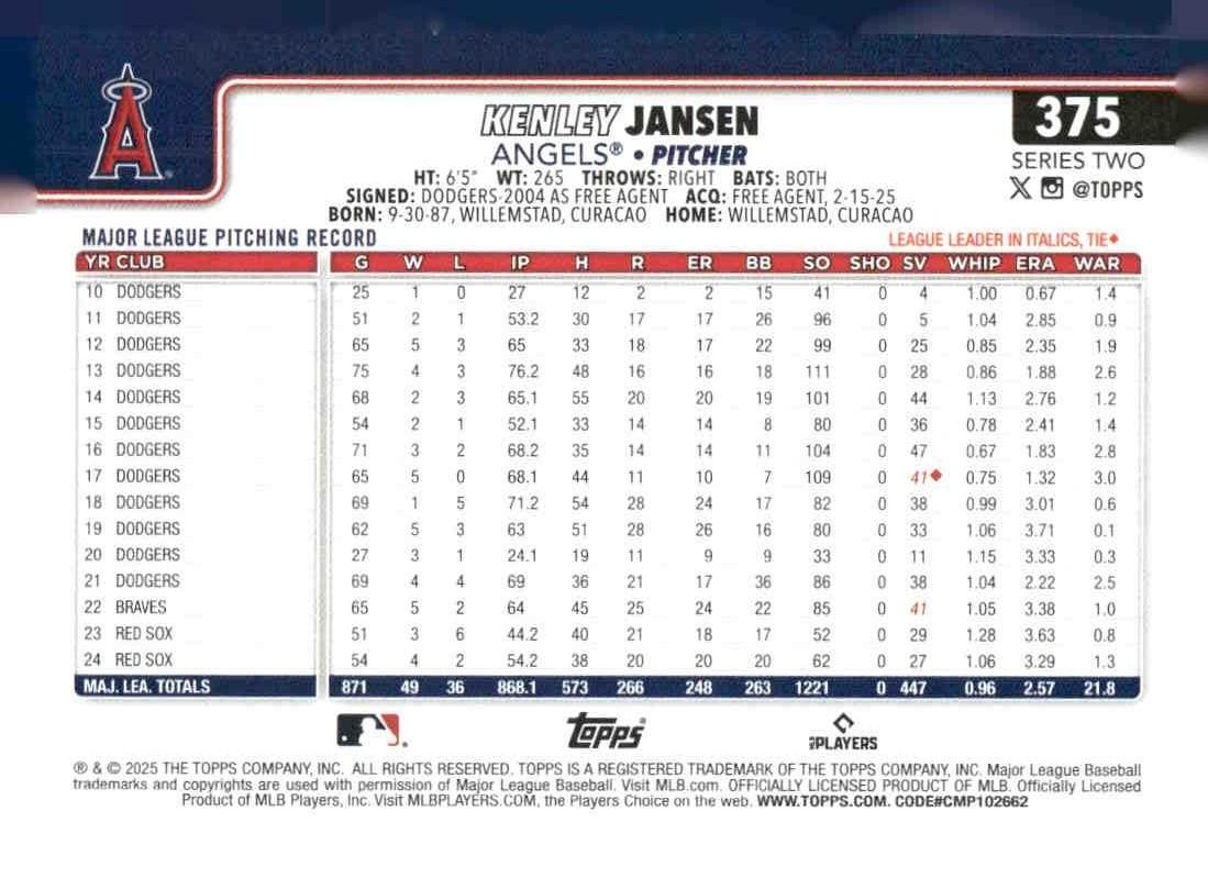 2025 Topps #375 Kenley Jansen