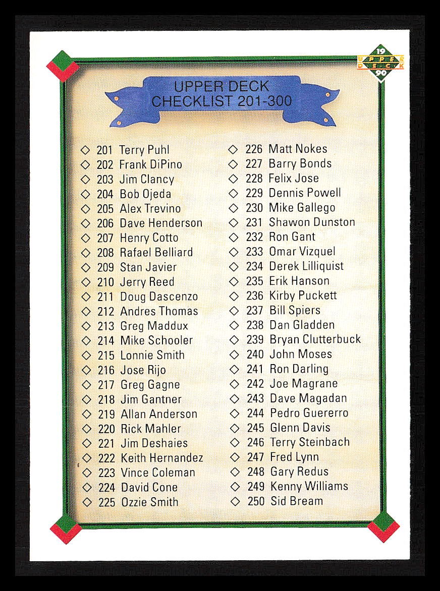 Checklist: 601-700 CL, ERR 1990 Upper Deck #700a