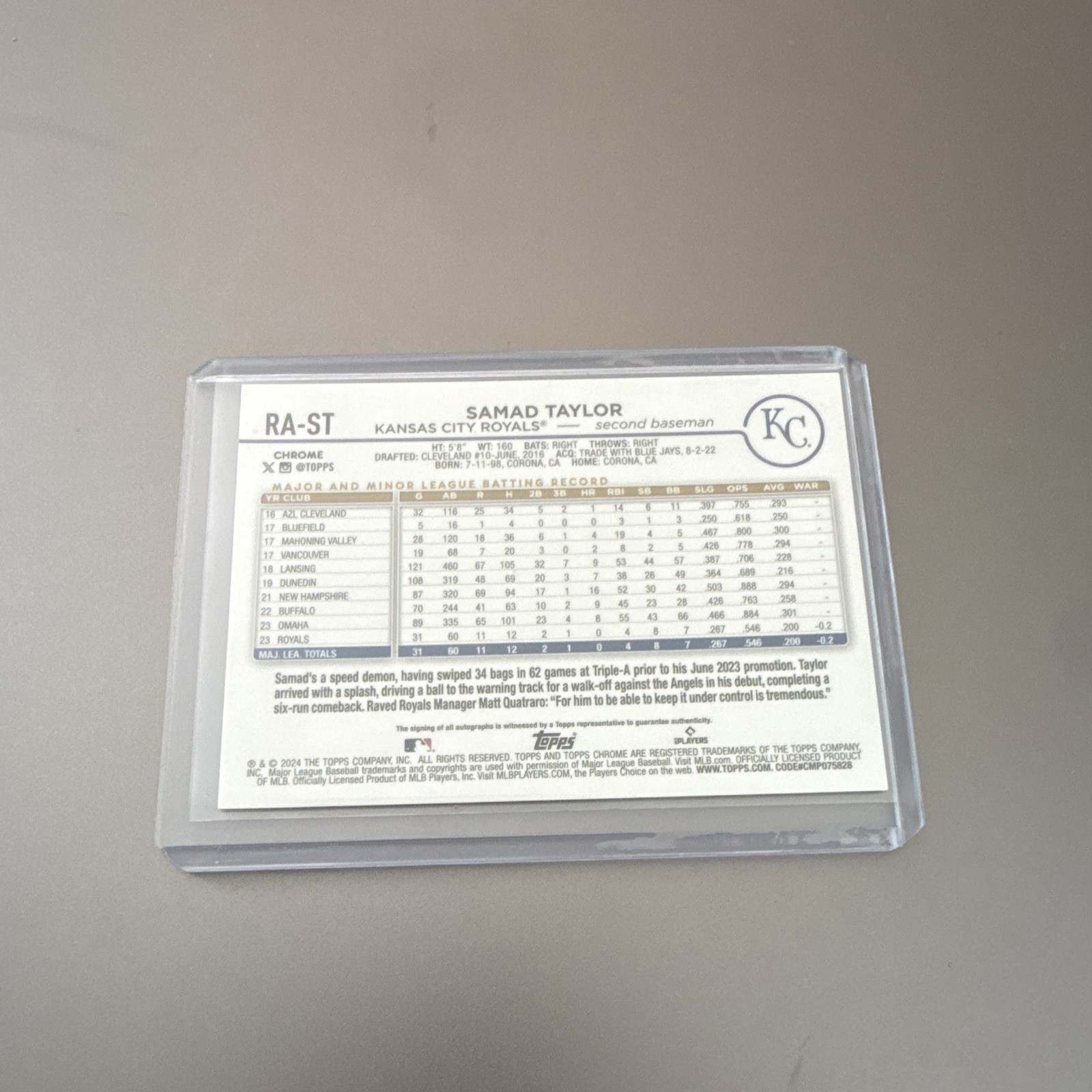 Topps 2024 Topps Chrome Samad Taylor Rookie Auto Purple Speckle /299 #RA-ST