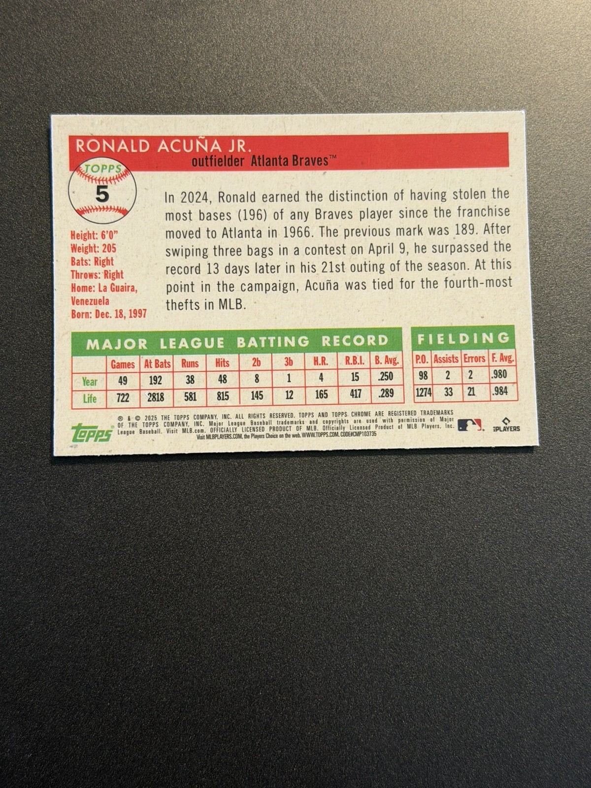 2025 Topps Chrome Platinum #5 Ronald Acuna Jr. Blue Sparkle /199 Atlanta