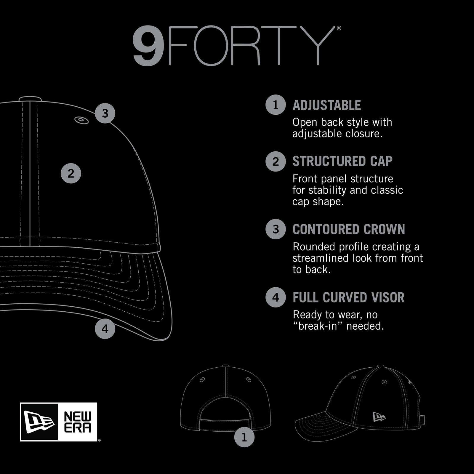 Men’s New Era Heather Gray/Black Brooklyn Nets Active Digi-Tech Two-Tone 9FORTY