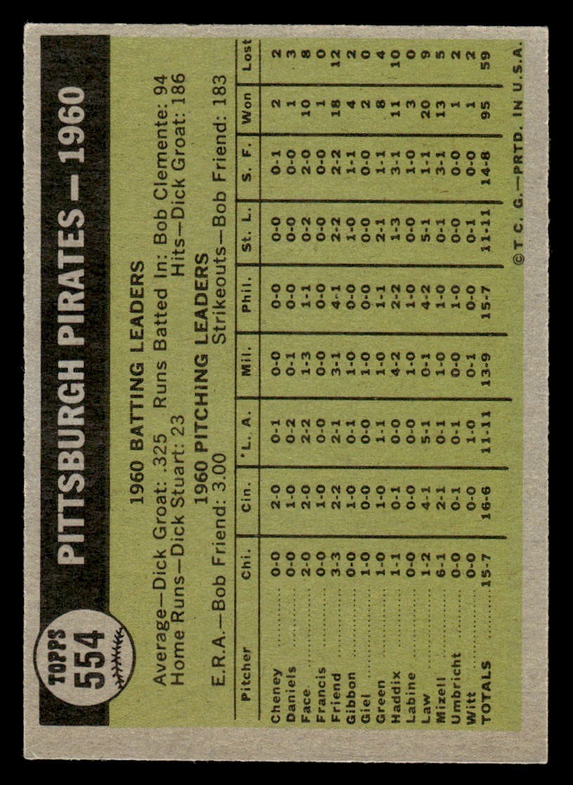 1961 Topps Baseball #554 Pittsburgh Pirates Team EX *g2