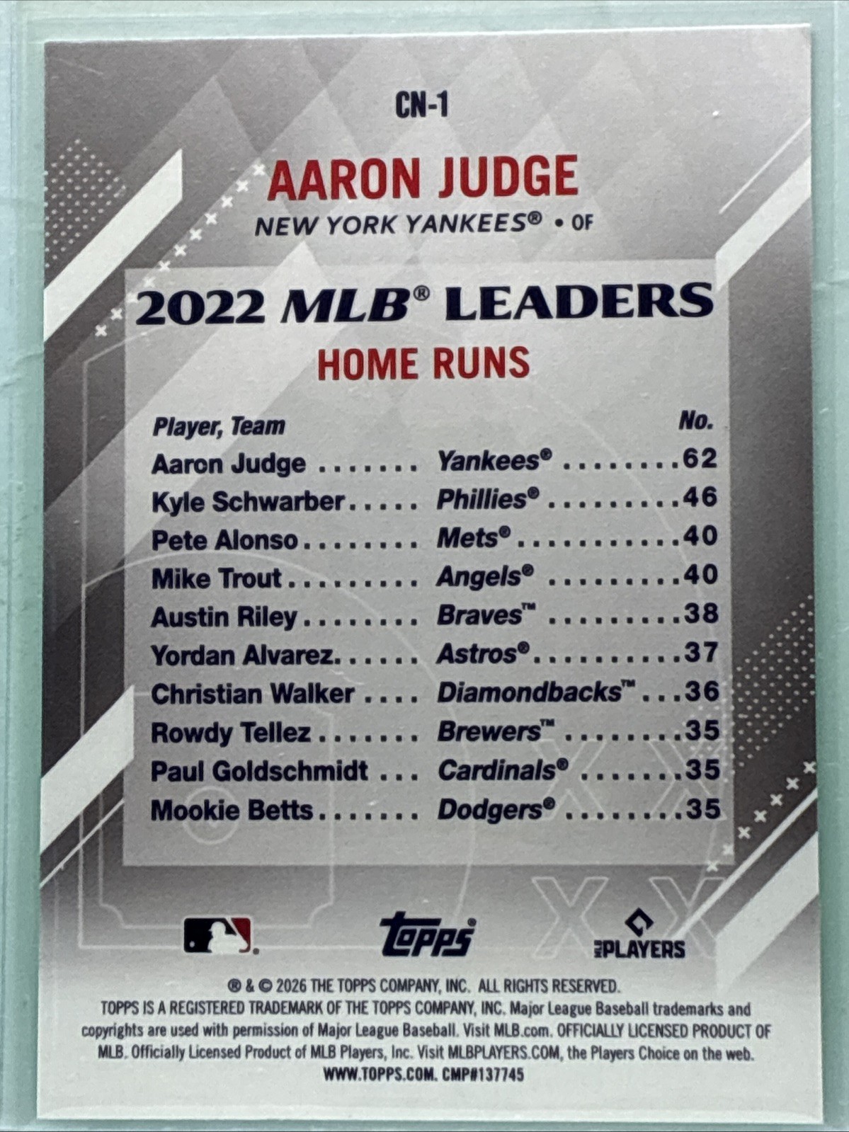 2026 Topps Series 2 – Aaron Judge Crooked Numbers #CN-1