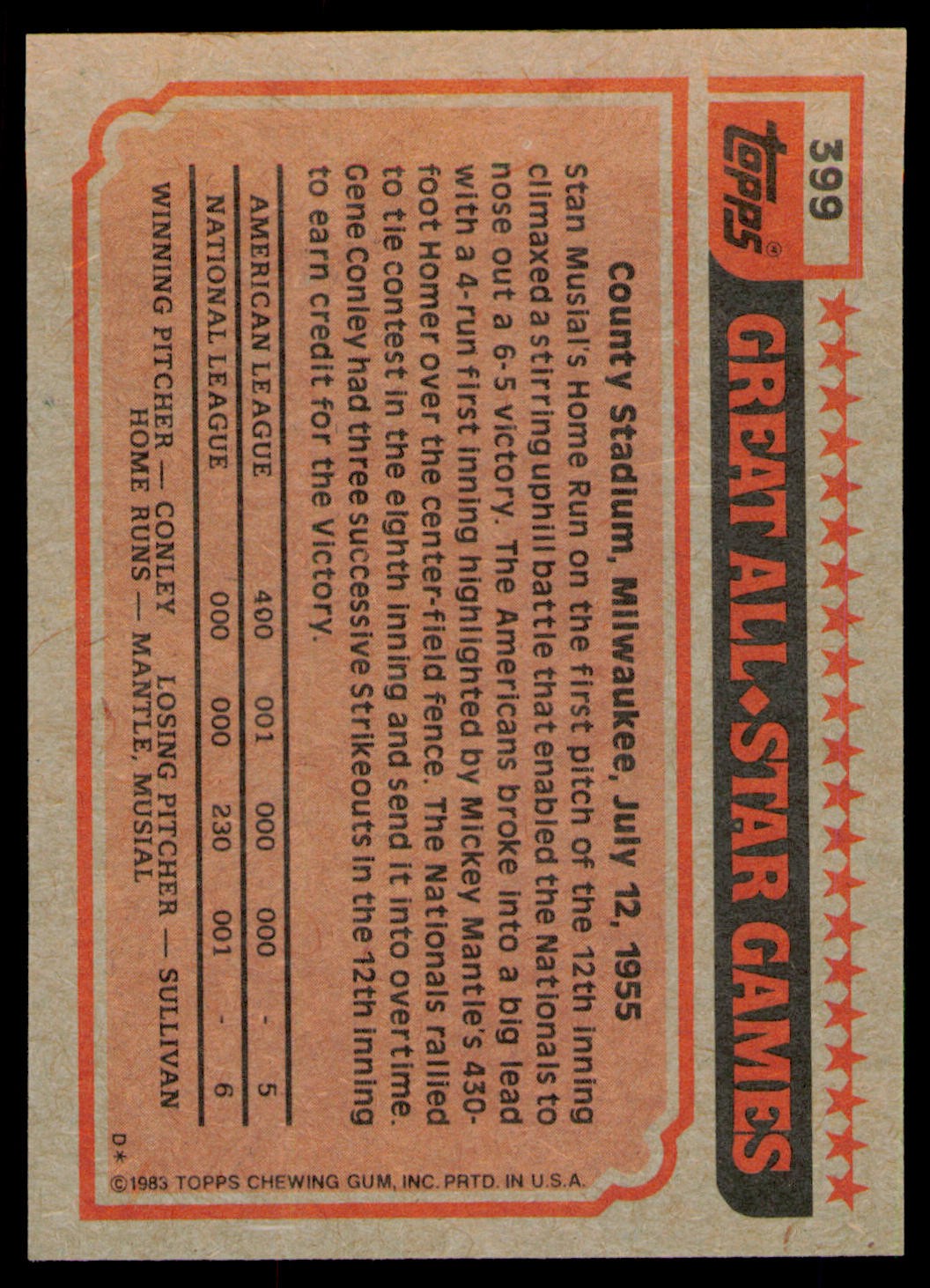 1983 Topps #399 Mike Schmidt Philadelphia Phillies Card